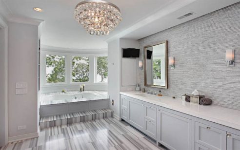 WHAT IS A COUNTERTOP LAYOUT ?