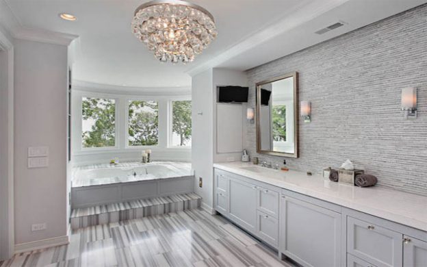 WHAT IS A COUNTERTOP LAYOUT ?